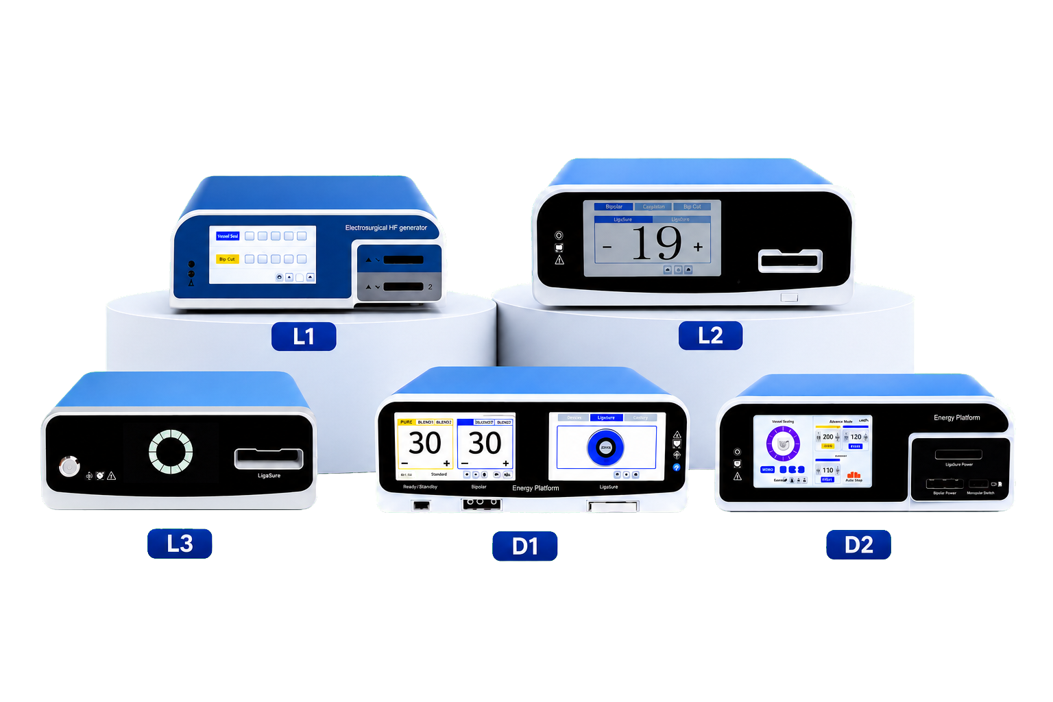 YYF veterinary vessel sealing system range